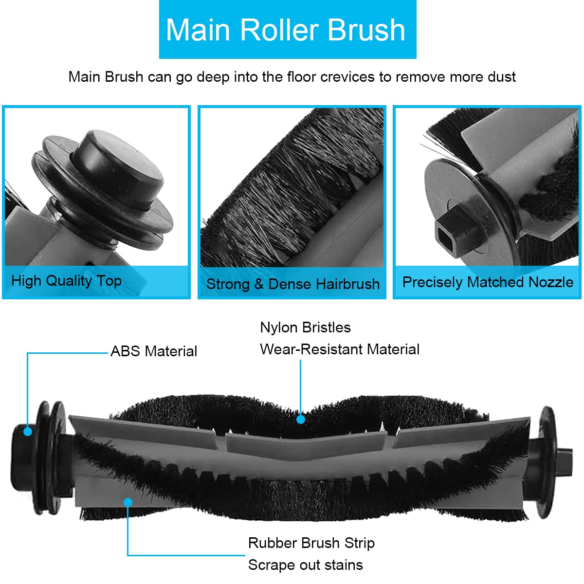 Amazon | EATBALE 対応Ultenic D5 シリーズ D5S / D5S Pro / D5S